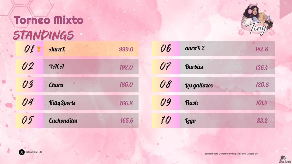 ˡᵃᵘ☃︎ tweet media