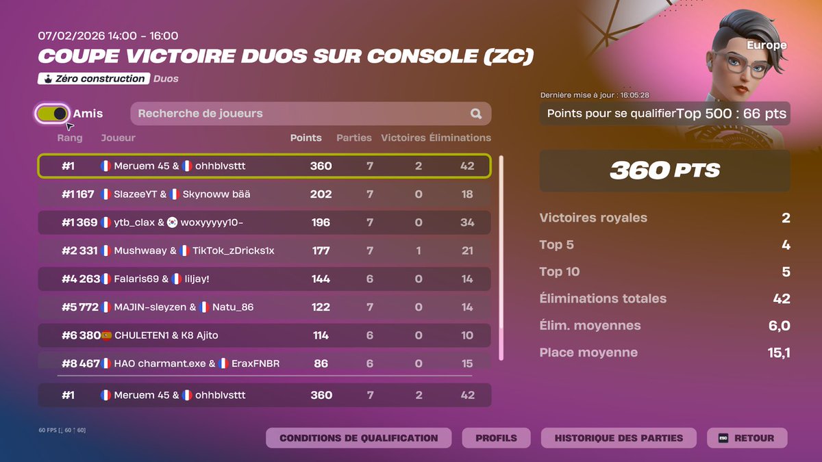 Falaris. tweet media