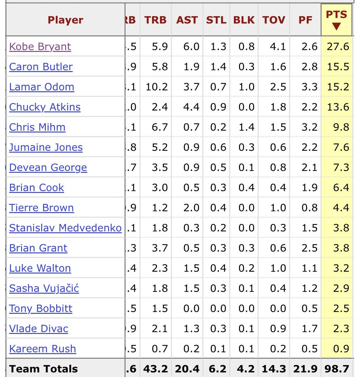 𝖀𝖓𝖐𝖓𝖔𝖜𝖓𝖔𝖓𝖊 tweet media