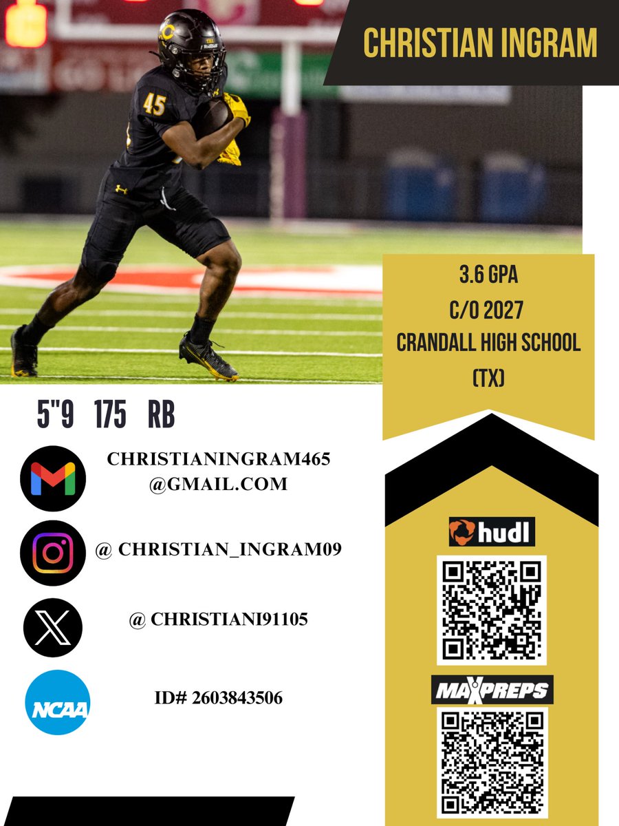 ChristianI91105's tweet photo. Christian Ingram football graphic.
Credits-My friend Ms Campos. Hit her up at dayincadigitaldesigns@gmail.com if you want a football graphic. https://t.co/PFcwvPIWxN