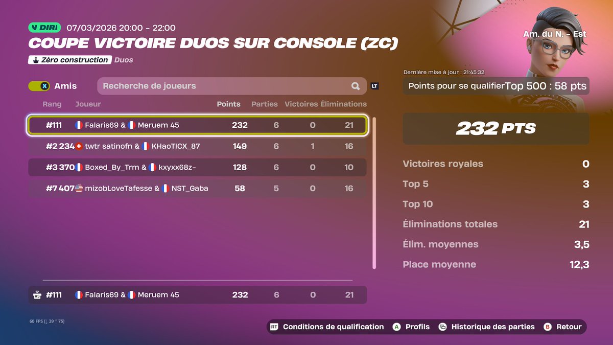 Falaris. tweet media