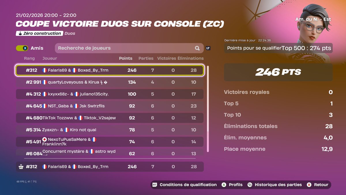 Falaris. tweet media