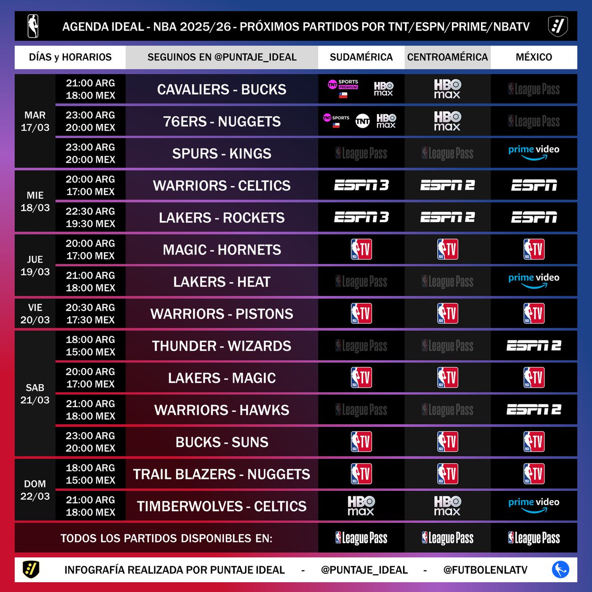 Puntaje_Ideal's tweet photo. 🏀 #AgendaIdeal | ¡AGENDA DE LA NBA!

➡️ Estos serán los próximos partidos de la #NBA que se verán por TNT Sports / HBO Max, ESPN, Prime Video y NBA TV en Latinoamérica.

➡️ Por el arranque del March Madness de la NCAA, habrá menos partidos televisados que lo habitual. https://t.co/8H2XKWrYiU