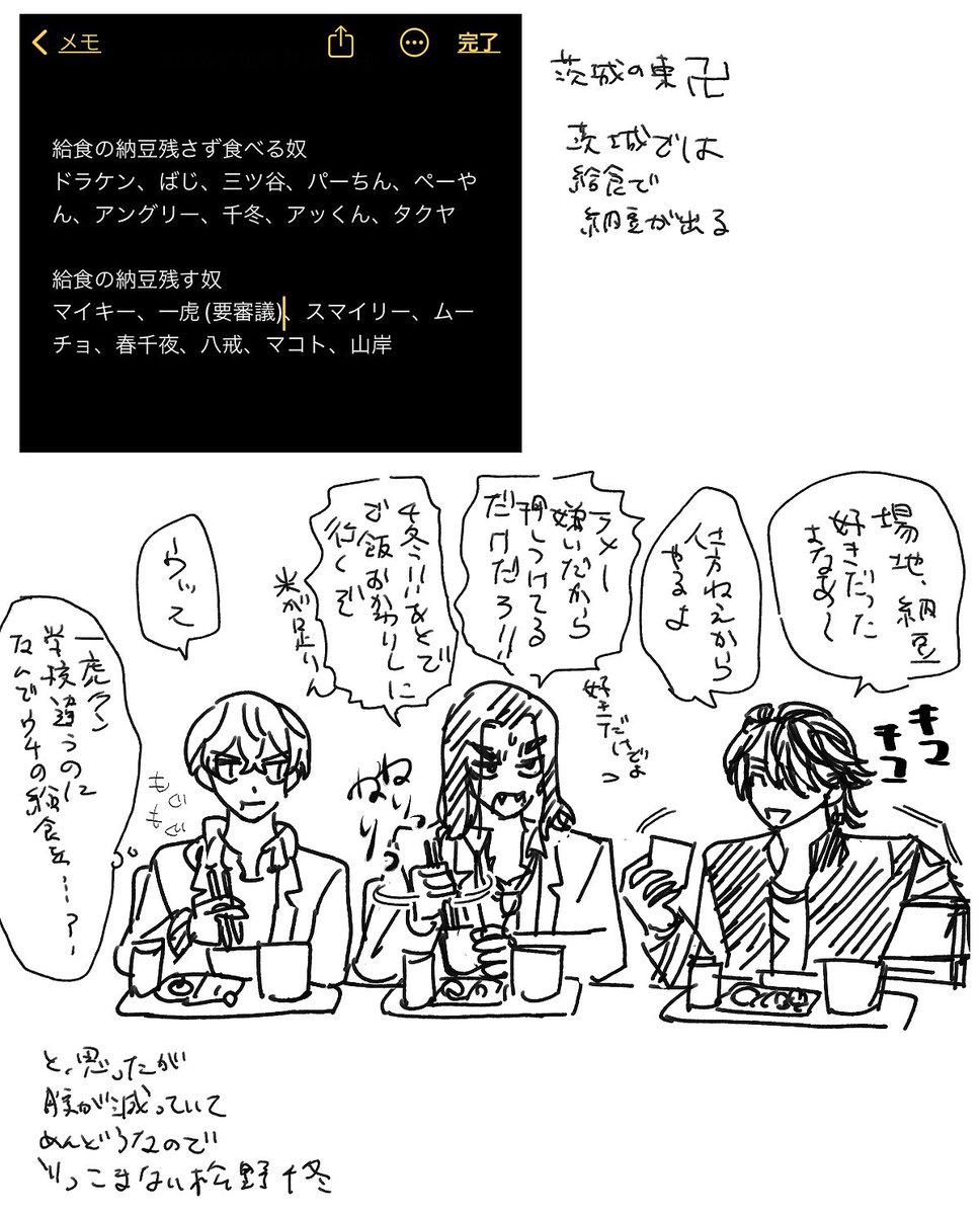 茨城の東卍(茨城の東卍？)の話を姉にしたらかずとらは給食の納豆をばぢさんに食べてもらっている。と言われたので描いた