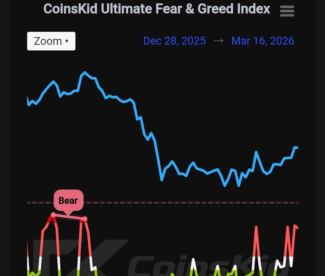 CoinsKid tweet media