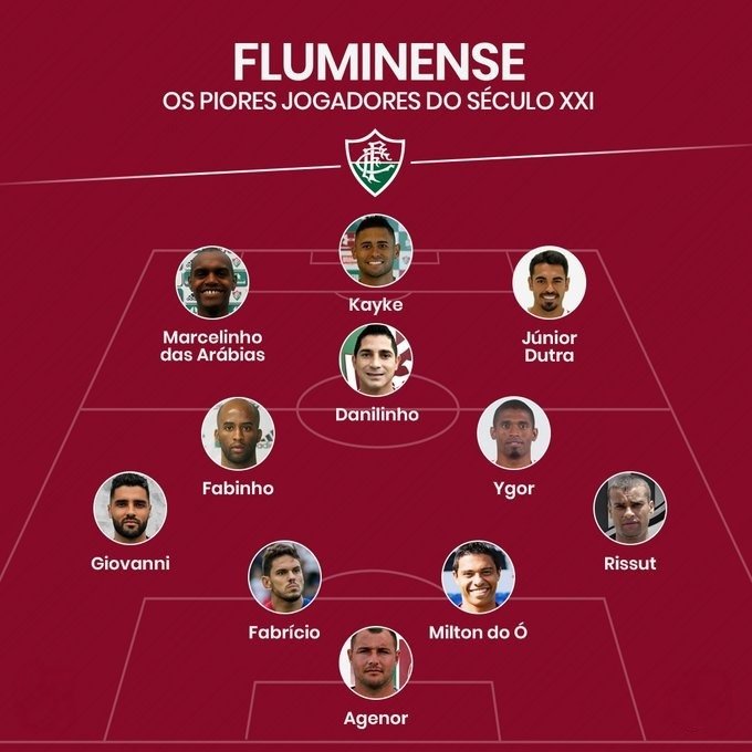 Kadu DDF 🇭🇺 tweet media