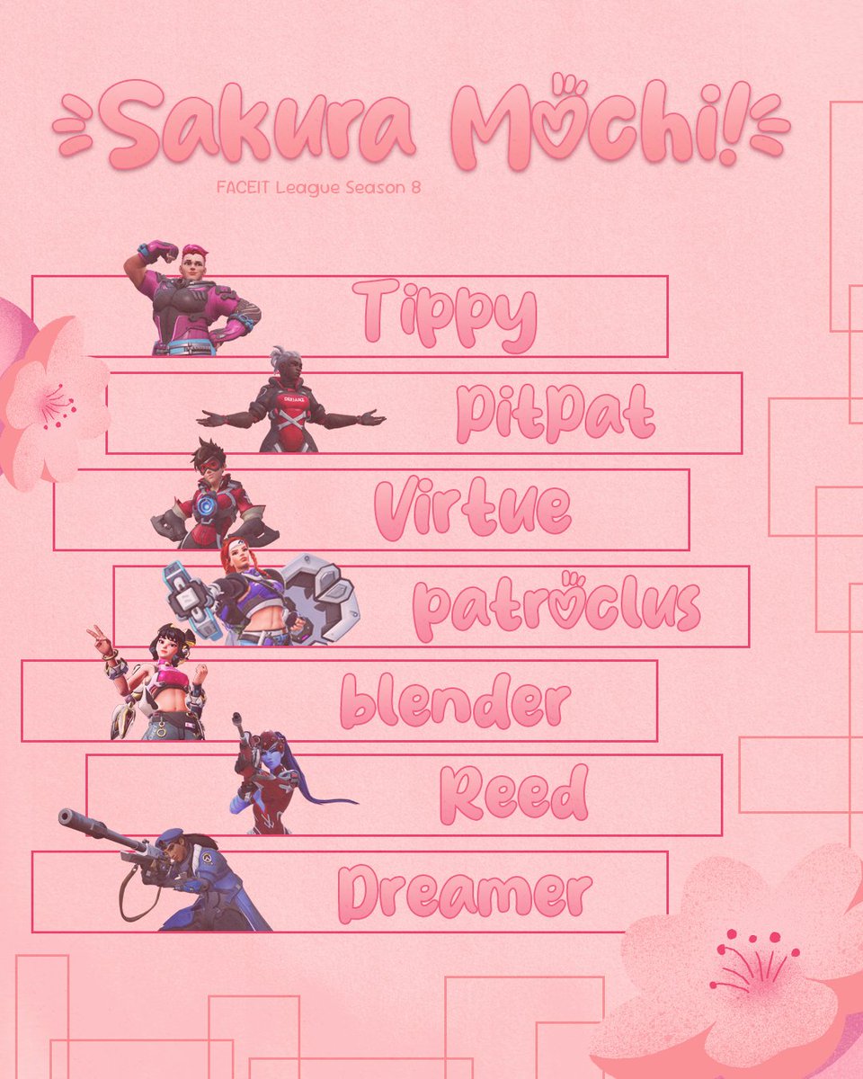 Sakura Mochi! 🌸 tweet media