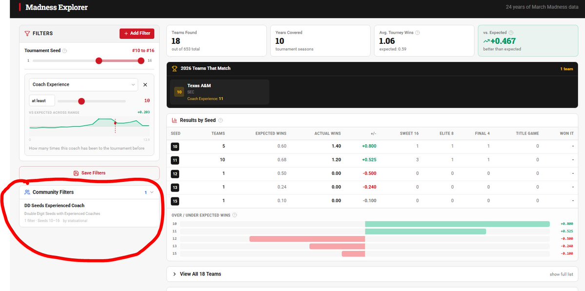 Run Pure Sports tweet media