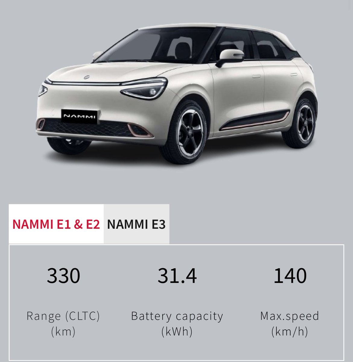 Abdulaziz Alghamdi tweet media