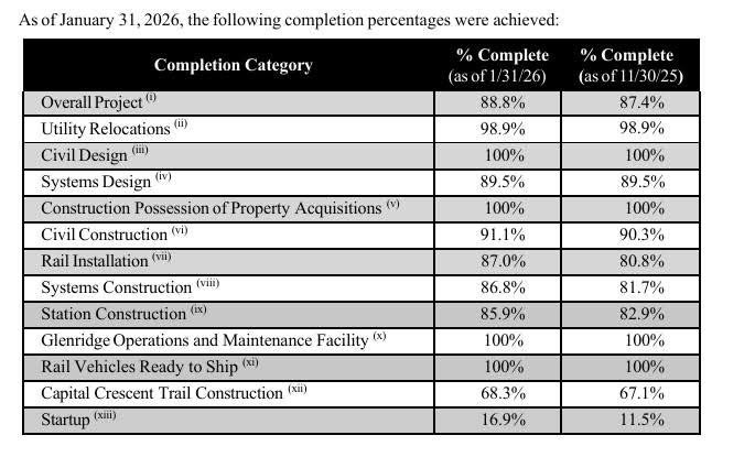 Marc Korman tweet media