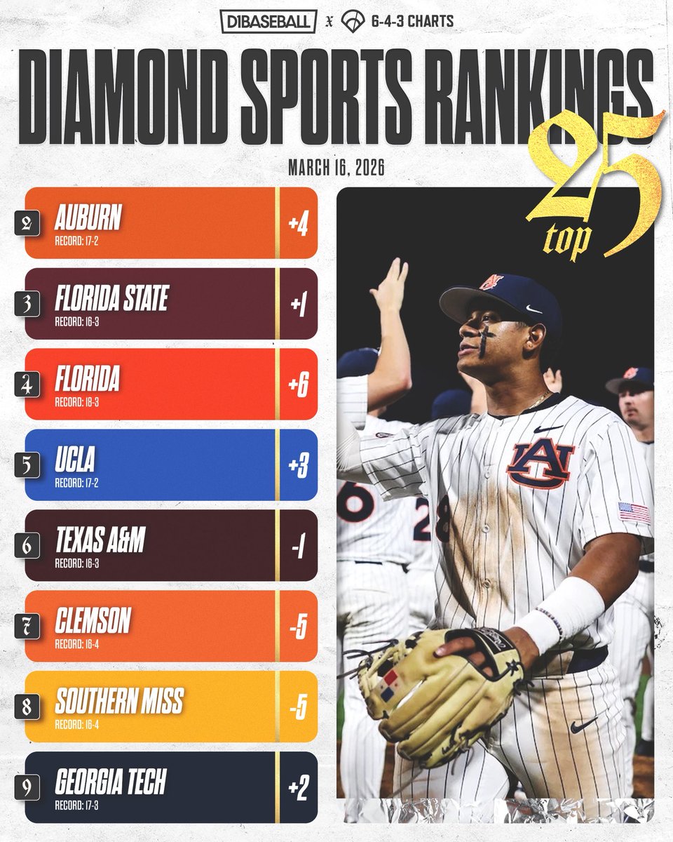 NoleGIFs tweet media