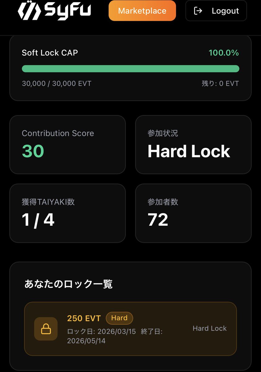 rom48091668's tweet photo. おほ〜ハードロック出来てた！
#Syfu https://t.co/NJdNYH5xxW