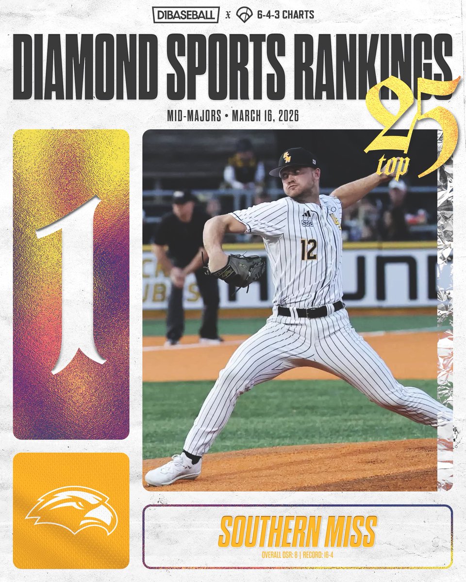 643 Charts tweet media