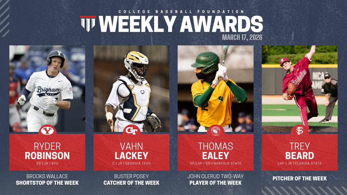 CollegeBaseballHoF tweet media