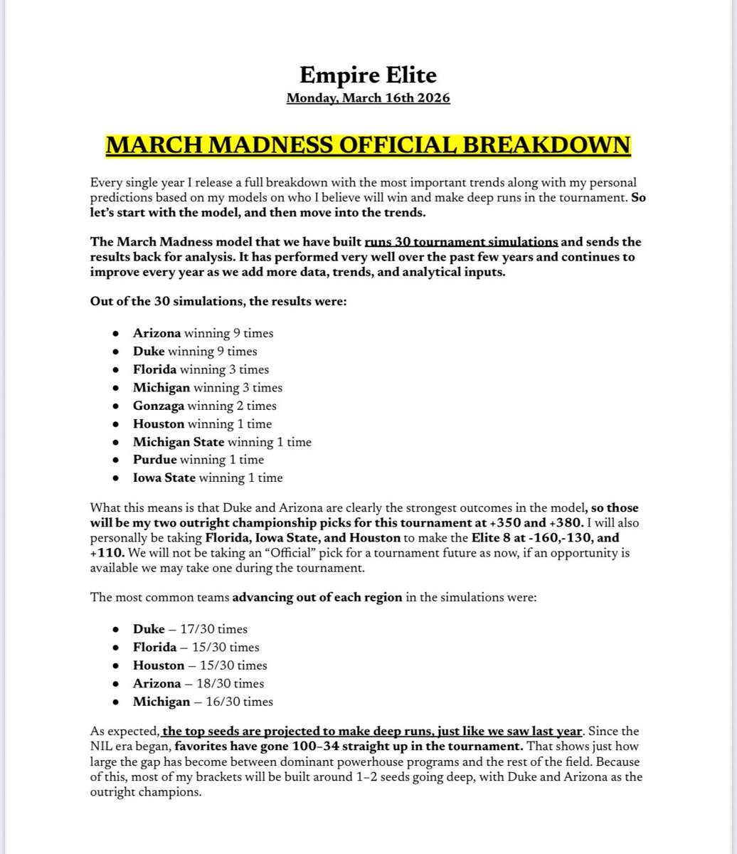 Empire Elite Picks tweet media