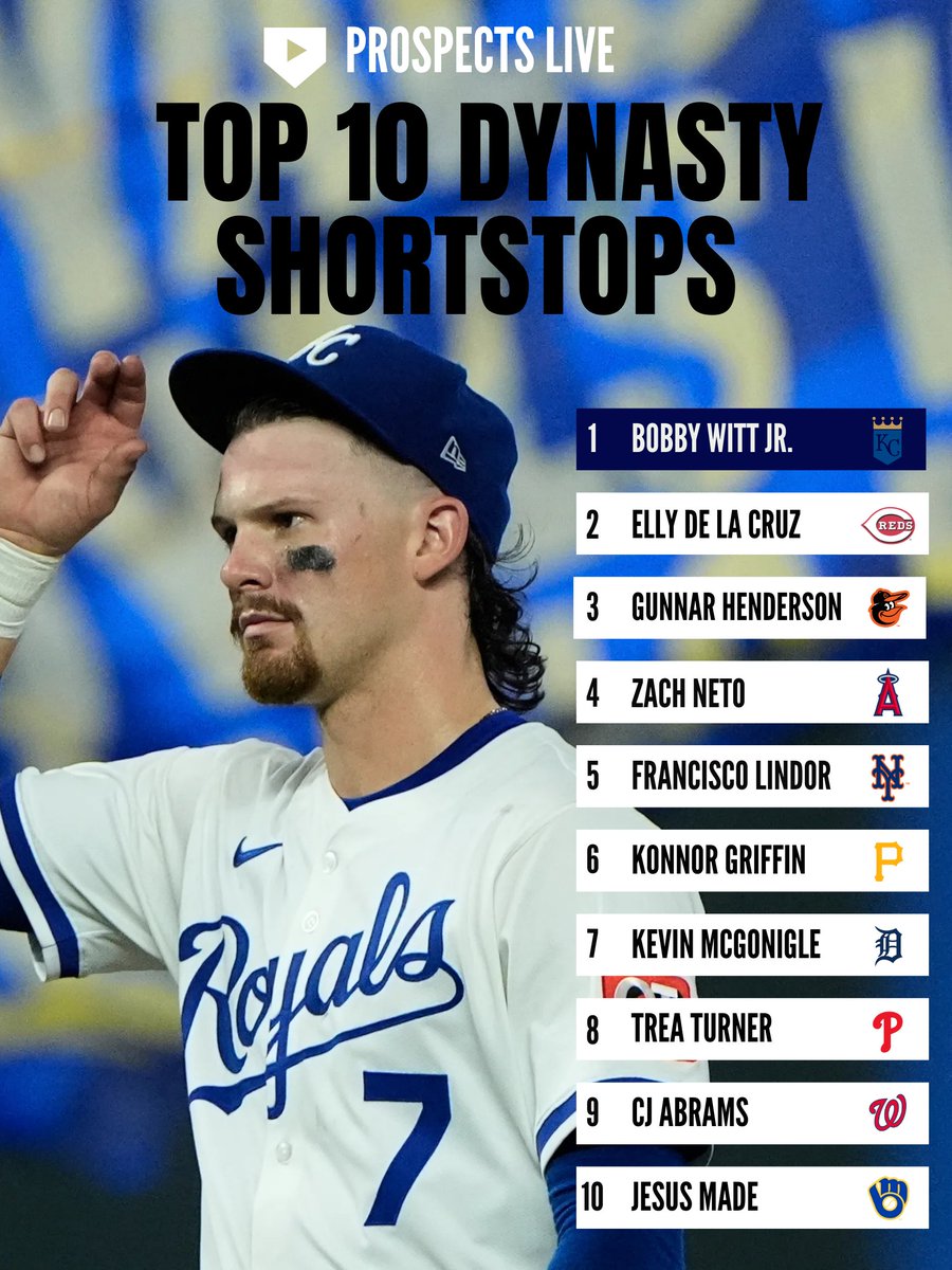 Greg Hoogkamp tweet media