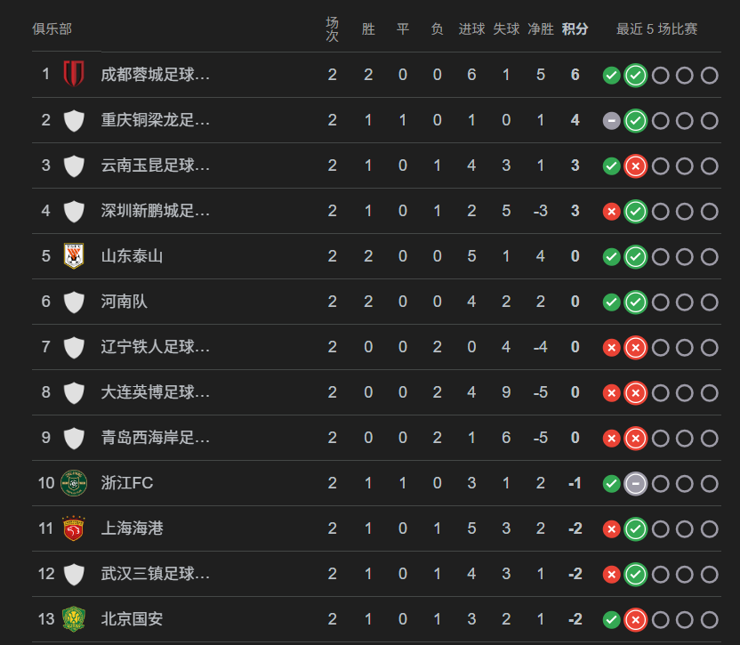雨夜秃头杀手 tweet media