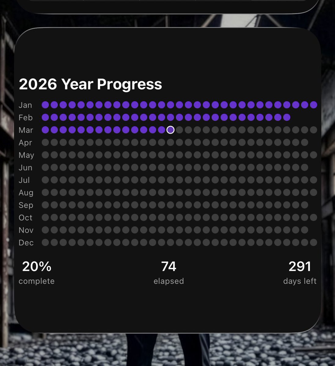 20% ?  거짓말

2026년 1/5 이 지났다고?

거짓말