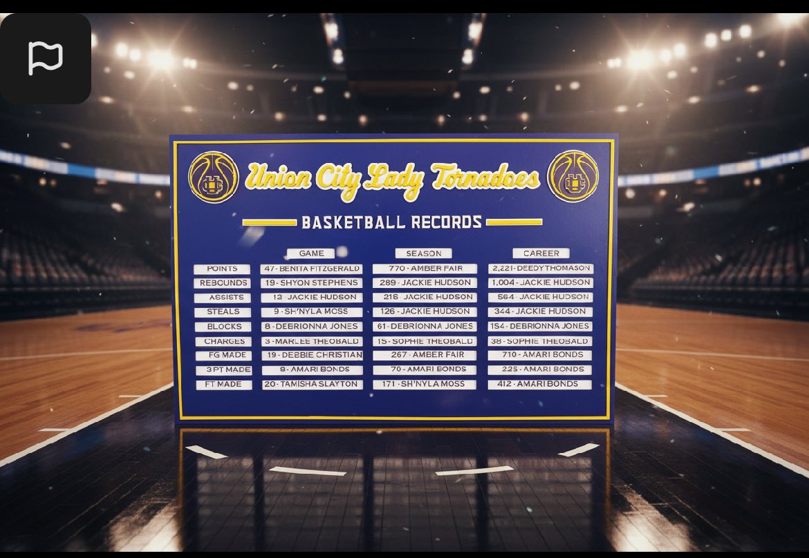 Five to Nine Laser Works tweet media