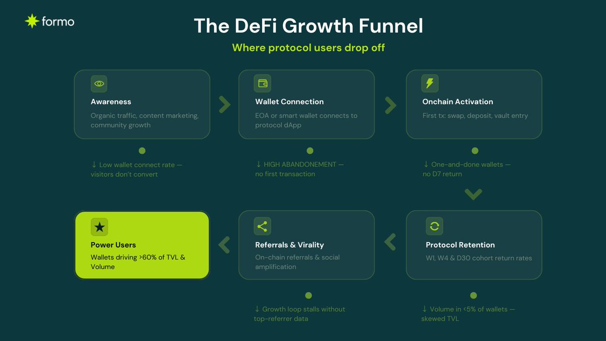 formo ✨ tweet media