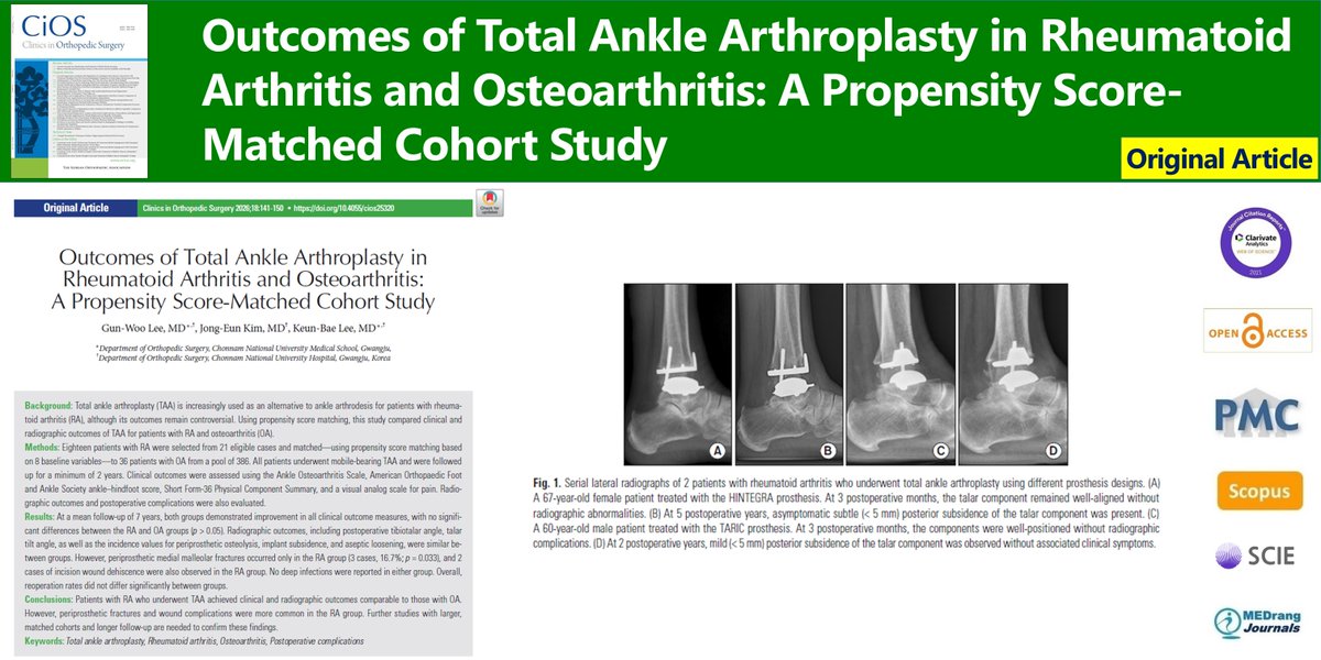 Clinics in Orthopedic Surgery tweet media