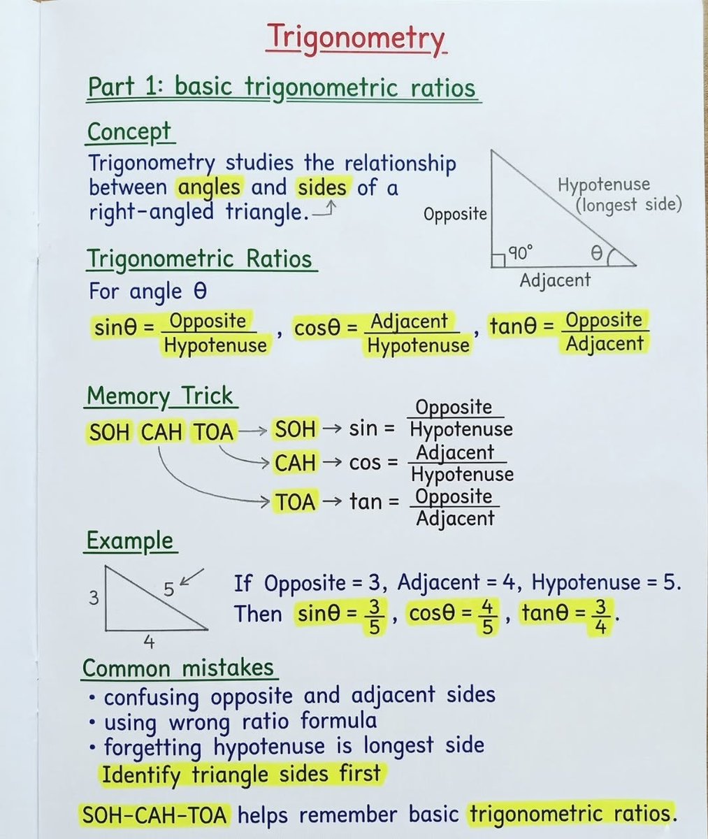 Trgonometry Advanced Trigonometry (Beginner to Advance) Part -1