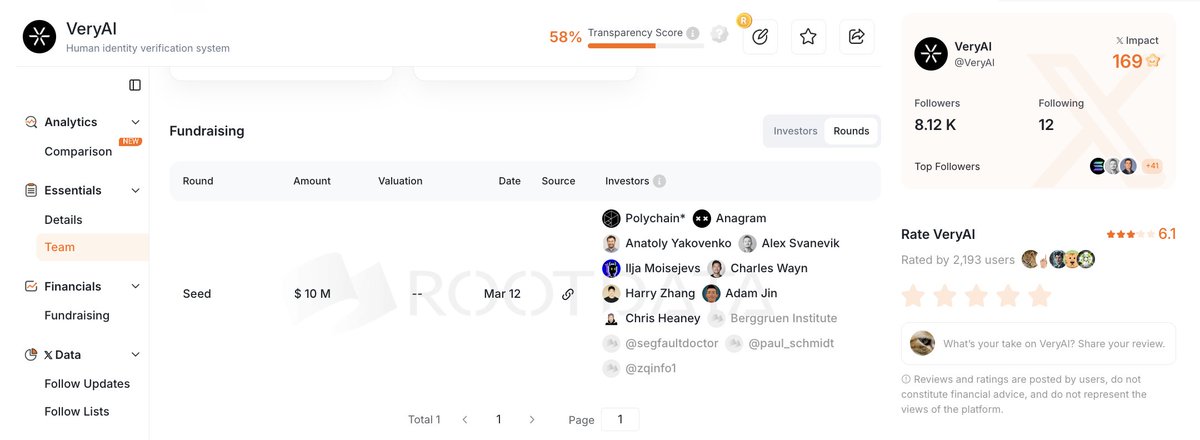 CHILLI🌶️ tweet media