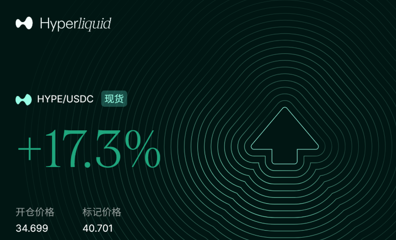 路遥 | Trader tweet media