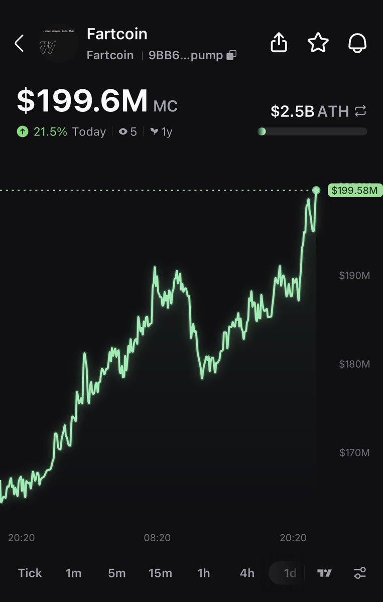 Pump.fun Ecosystem tweet media