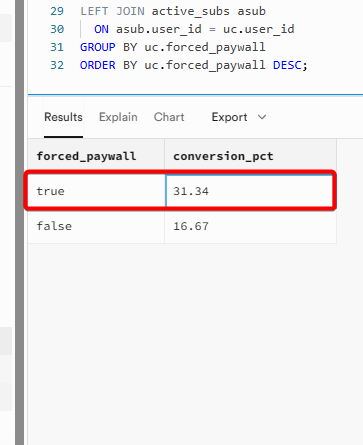 Graham O'Neale ⌨️ tweet media