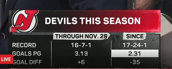 Mike Morreale tweet media