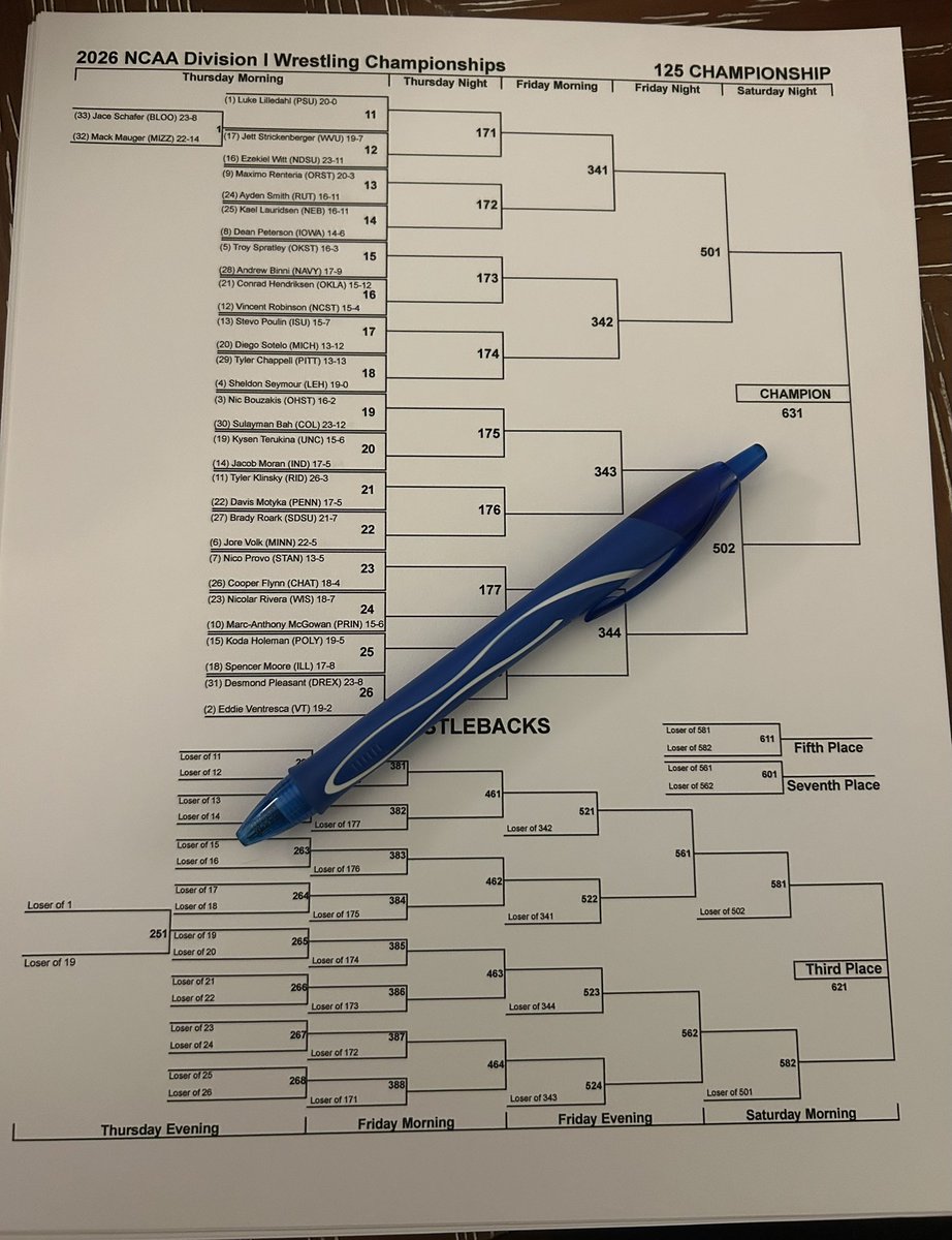 Wrestling Junkie tweet media