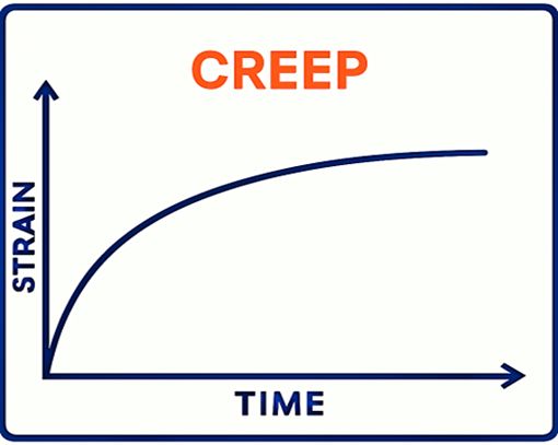 Society of Mechanical Ventilation tweet media