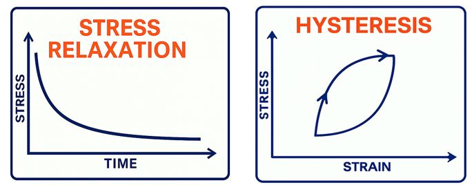 Society of Mechanical Ventilation tweet media