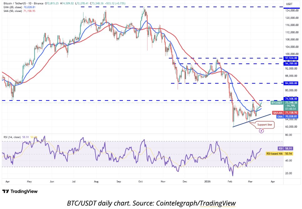 Mr. CryptoCeek tweet media