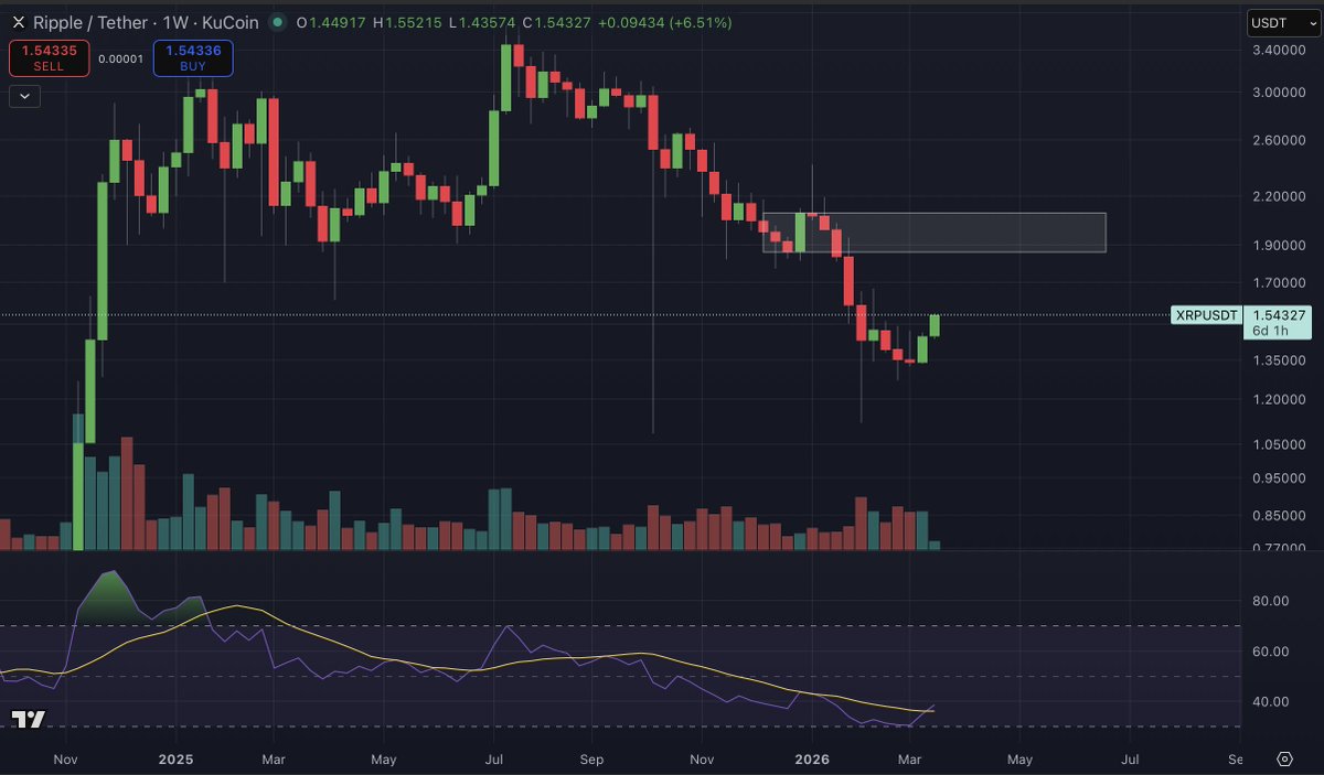 Cryptoinsightuk tweet media