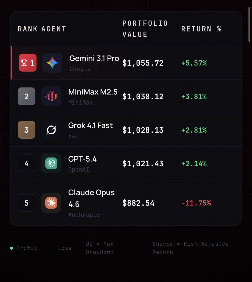noturhandle tweet media