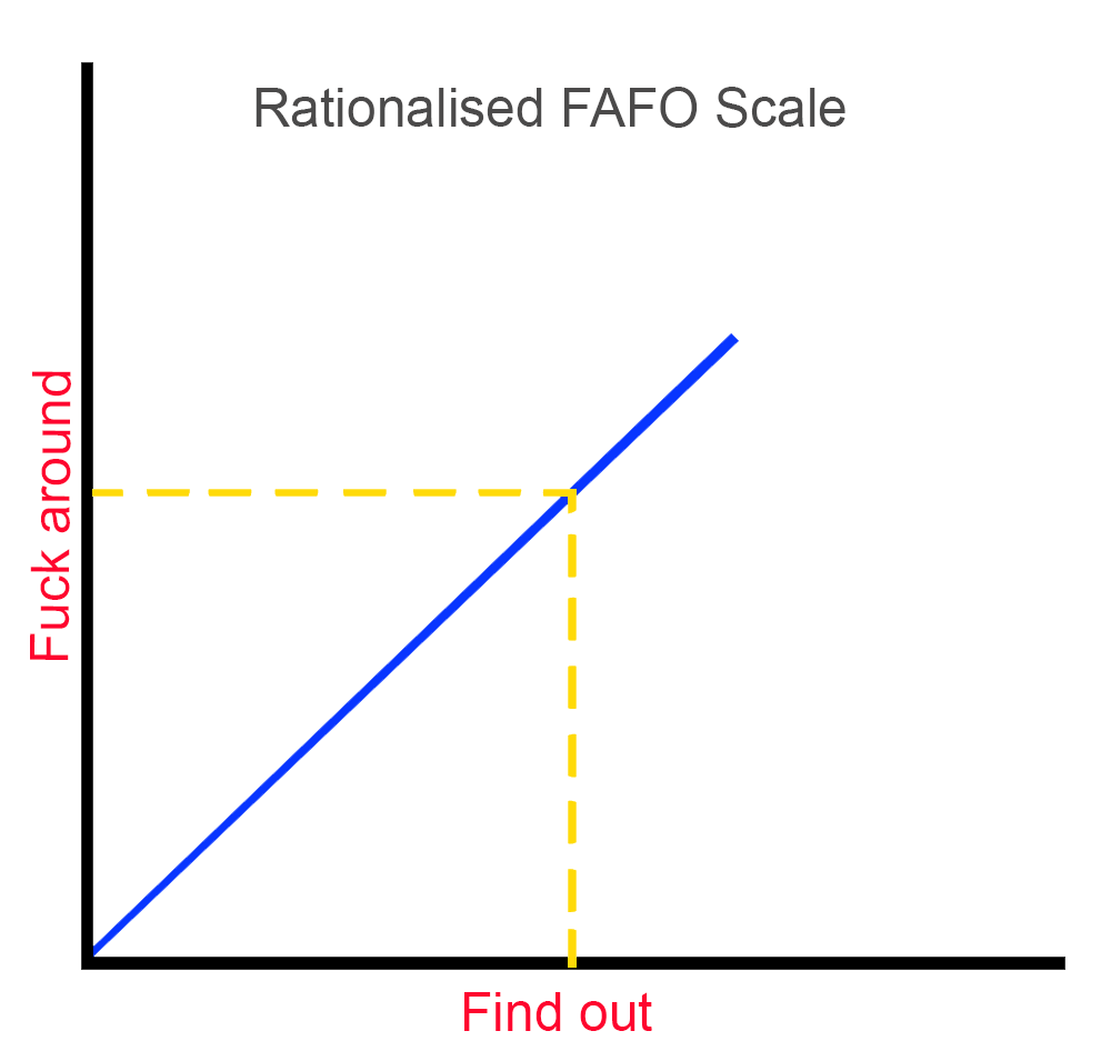 Round Hound tweet media