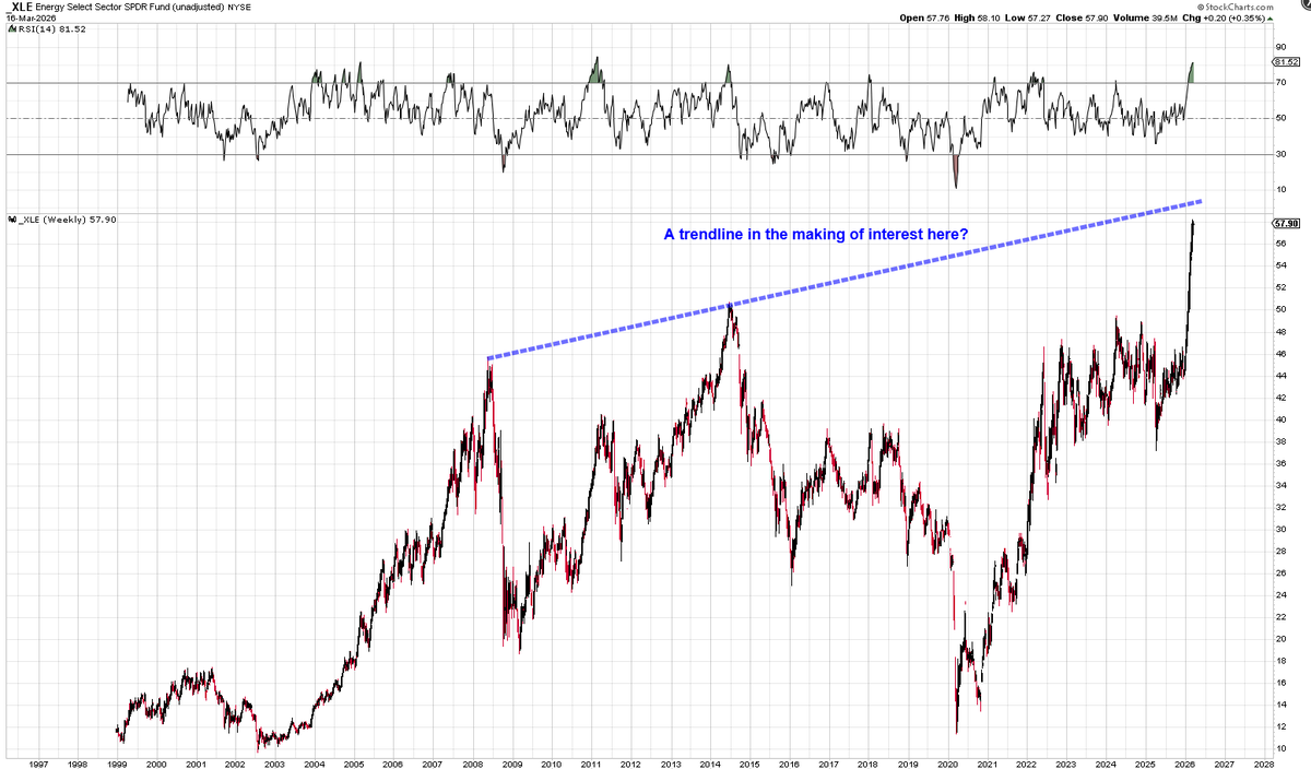 Heisenberg tweet media