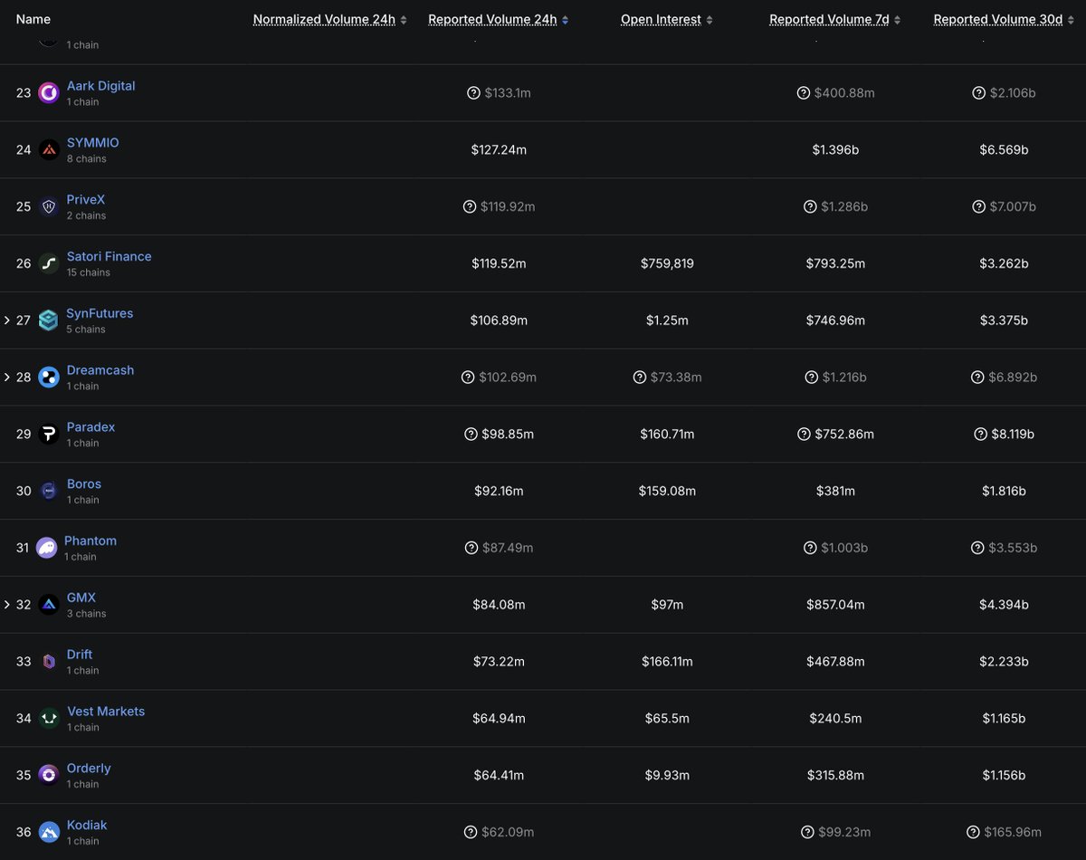 Bera Rodman (🐻‍❄️, 🏝️) tweet media