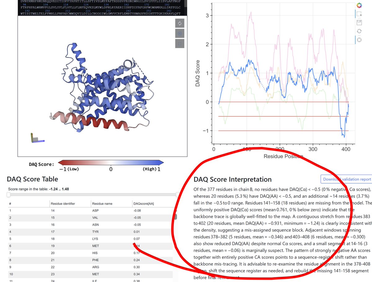 Kihara Laboratory tweet media