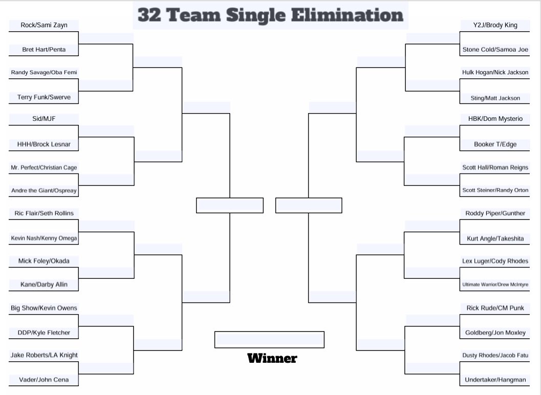 Hot Tag Wrestling Podcast tweet media