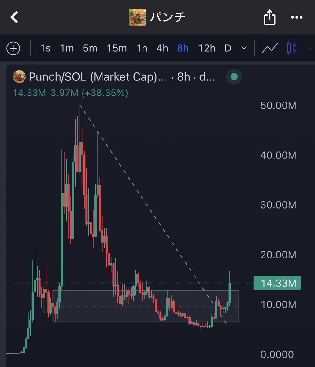 dxrnelljcl tweet media