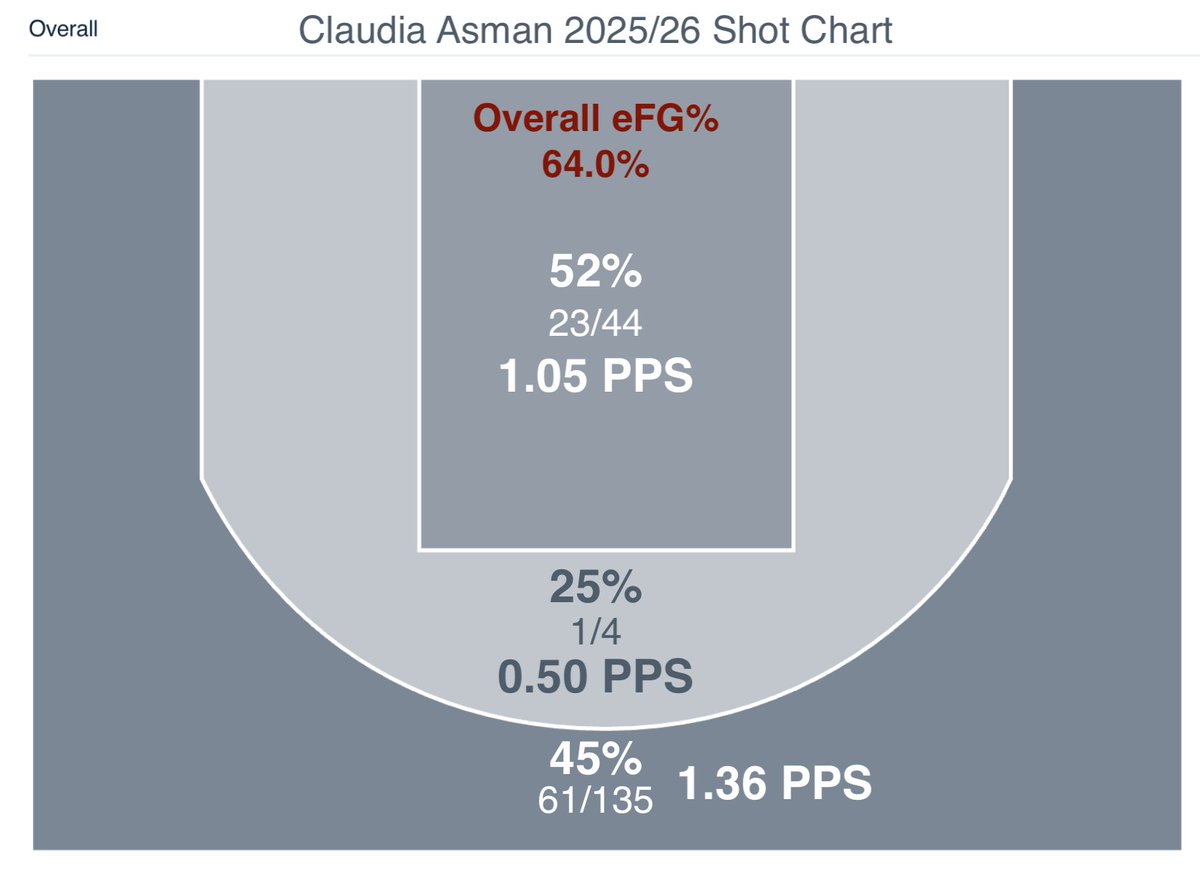 Dave Lepisto tweet media