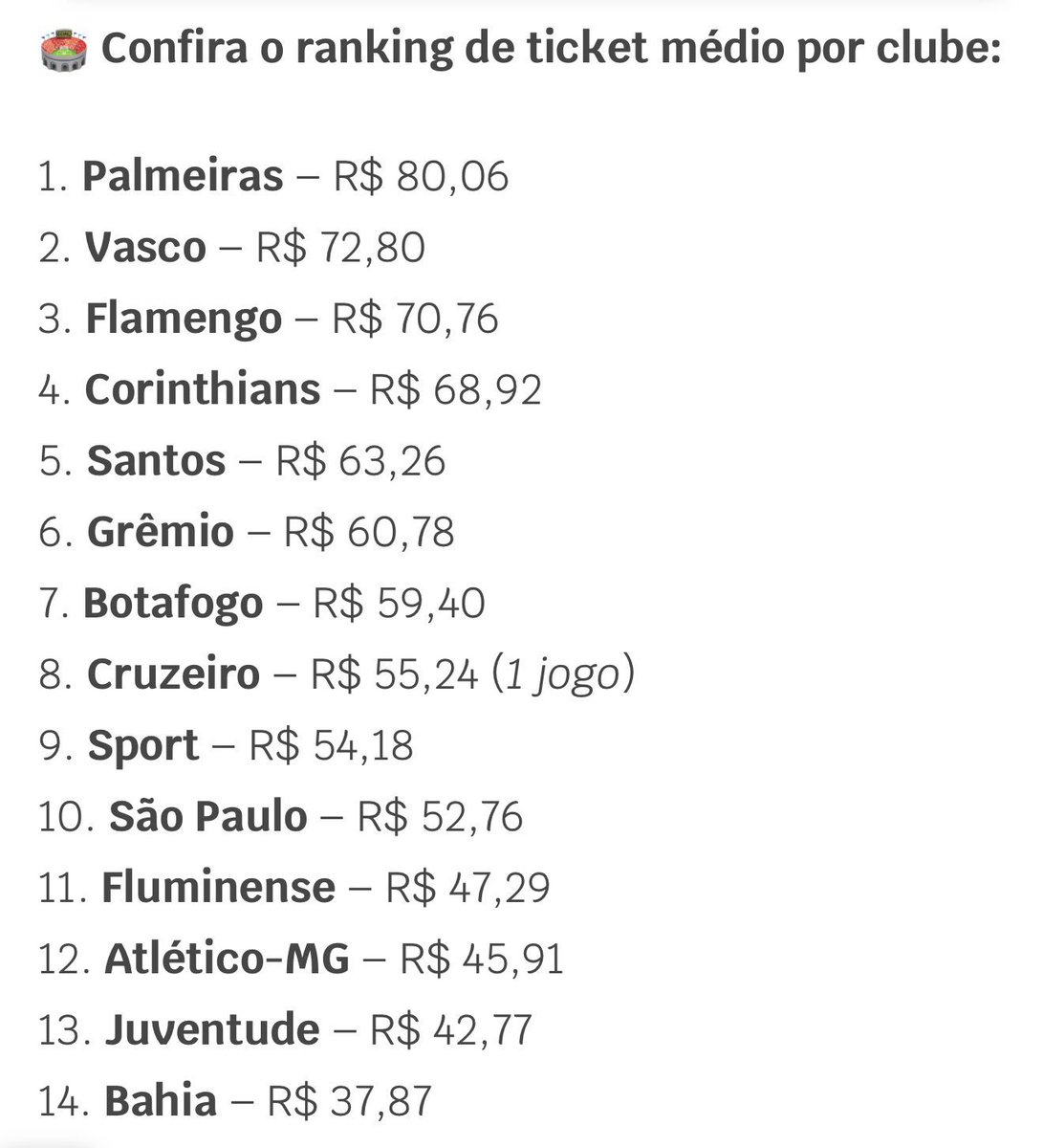 Coutinho Sincero tweet media