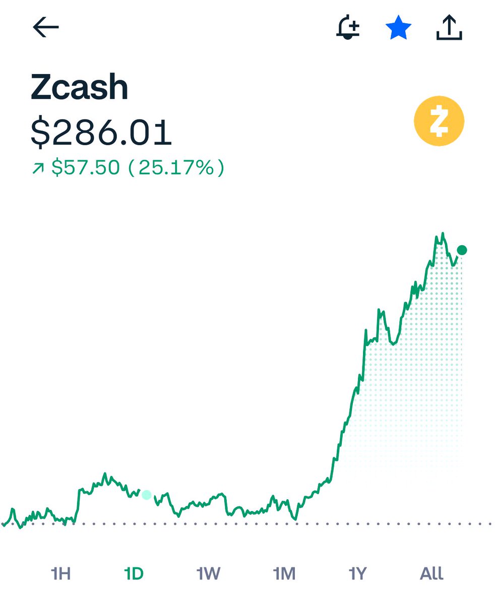 ,;LiquidSalvo:. - Cameron Ponce tweet media