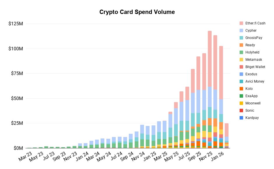 Frank Chaparro tweet media