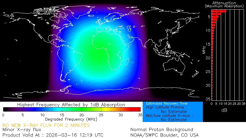 SpaceWxDaily tweet media