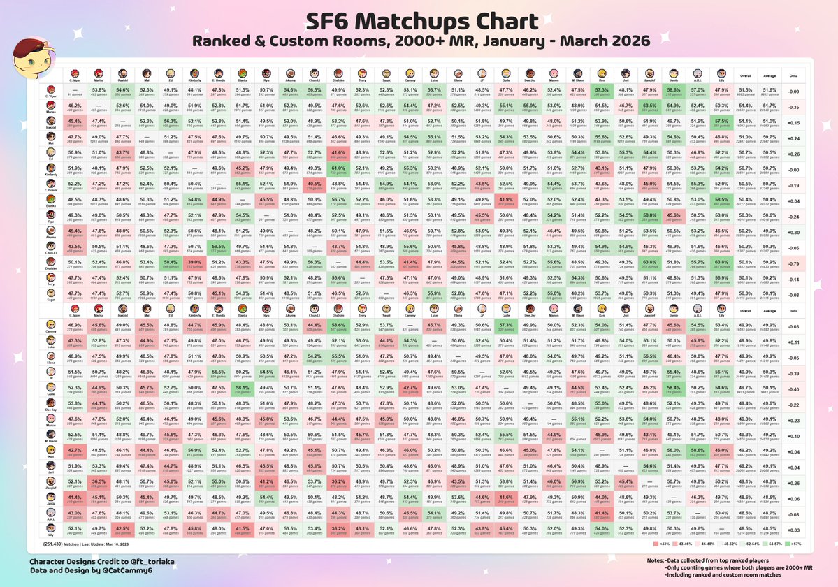 Cat Cammy tweet media