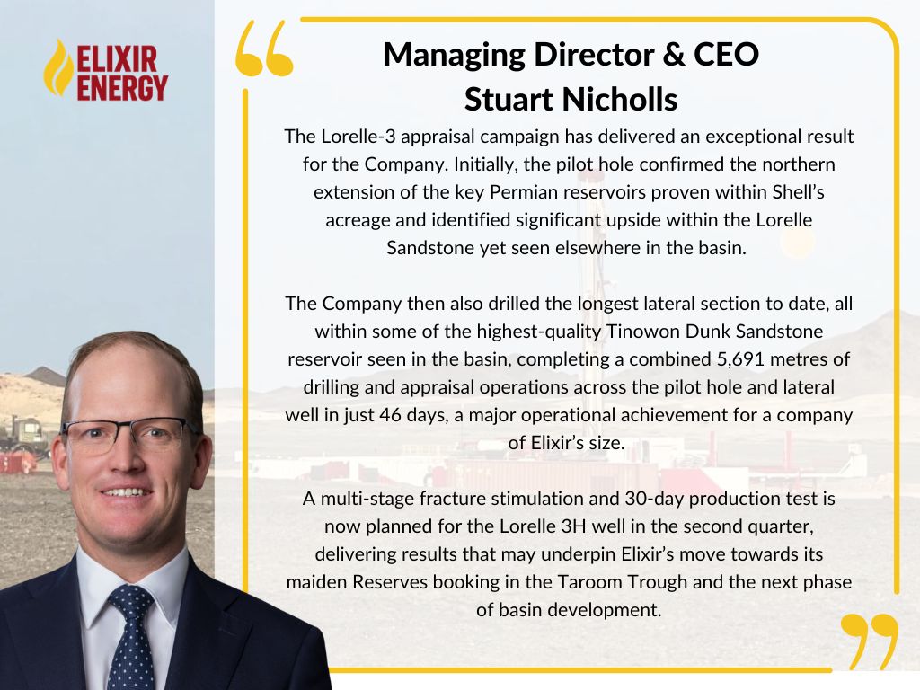 Elixir Energy Ltd tweet media